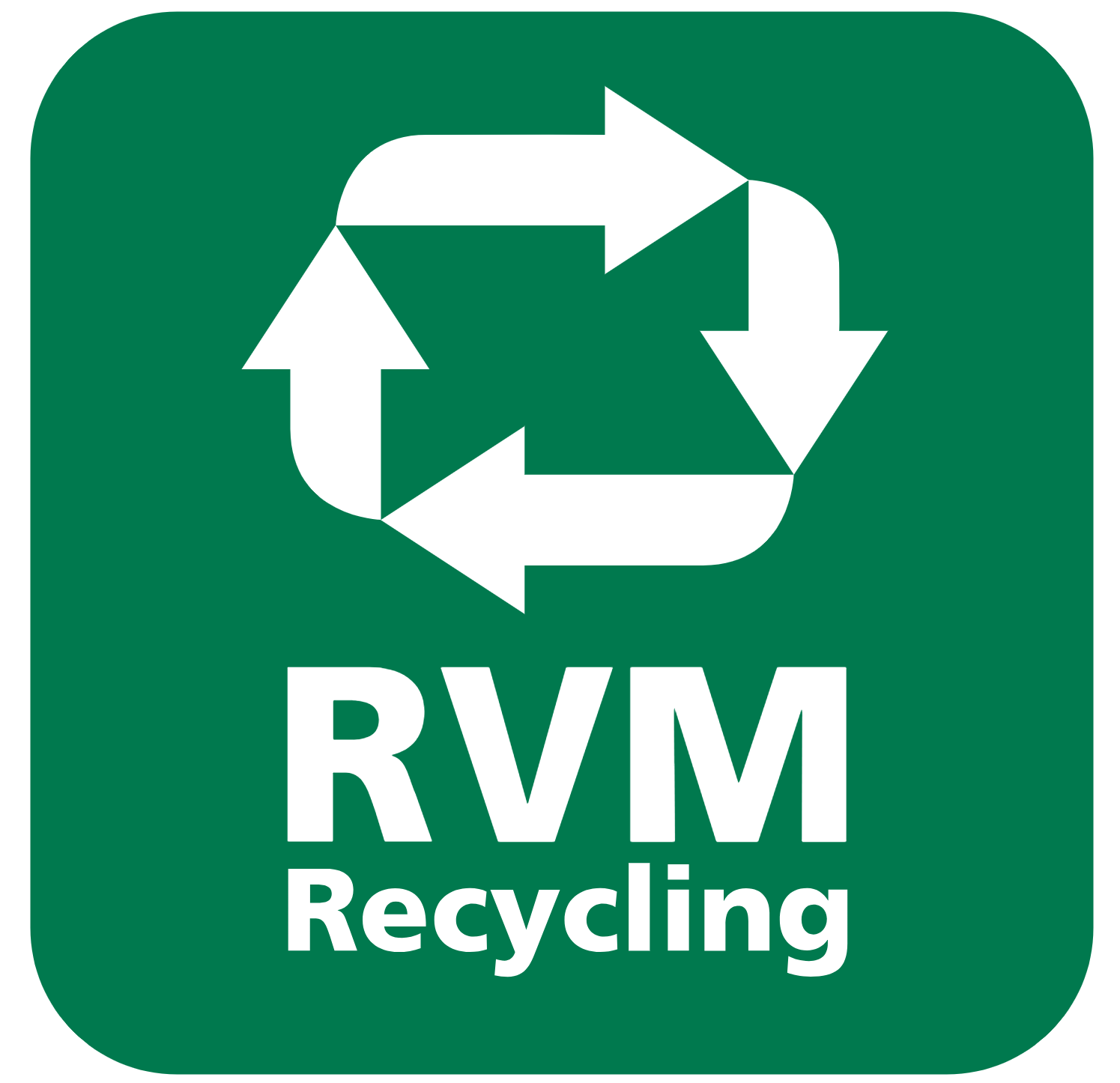 RVM Recycling SA